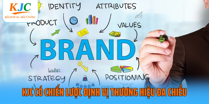 KJC có chiến lược định vị thương hiệu đa chiều